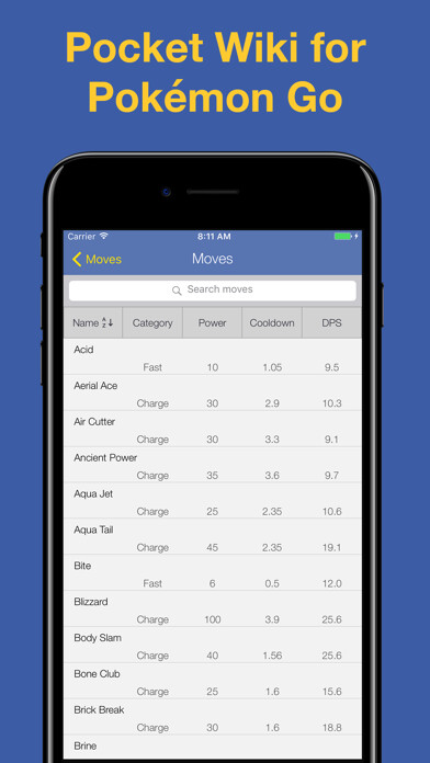 Emulate iPhone app Pocket Wiki for Pokemon Go [Unofficial] using MyAndroid